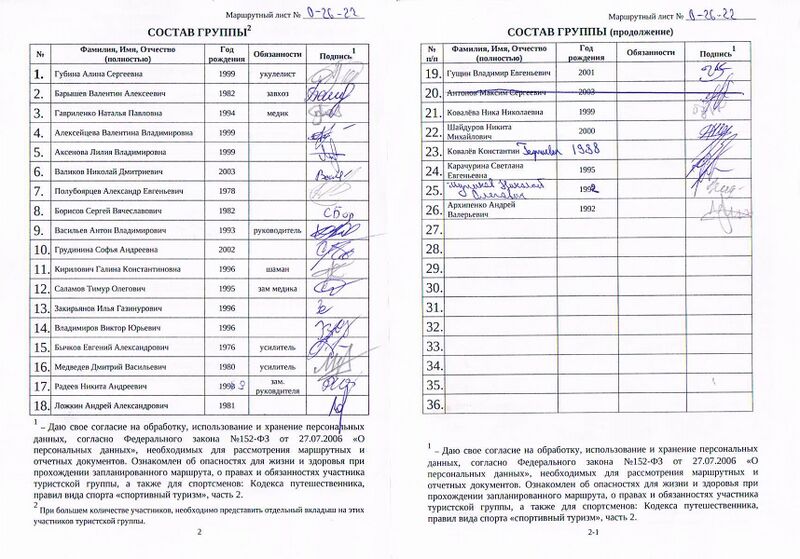 Файл:ПВД март 2022 МЛ (1).JPG