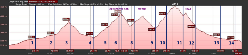Файл:AU-2012-01-Google-profile.png