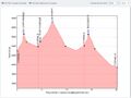 Миниатюра для версии от 20:42, 11 декабря 2016