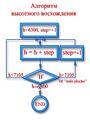 Миниатюра для версии от 01:05, 16 ноября 2009